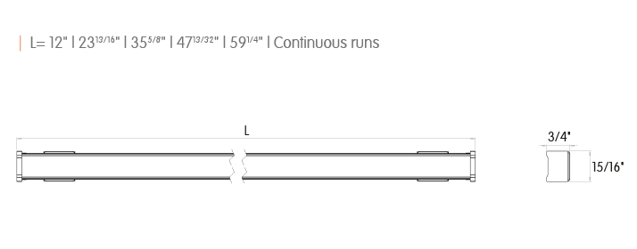 Span-E2-F